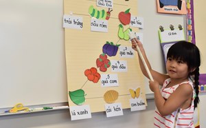 Murdy's Vietnamese Dual Language Program is Successful - article thumnail image
